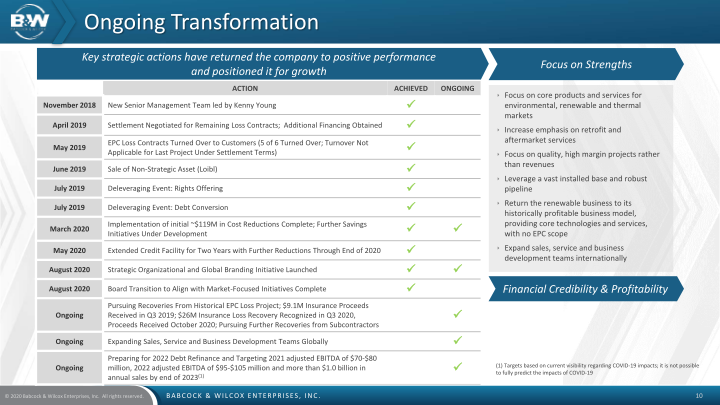 Credit Suisse Industrials Conference slide image #11