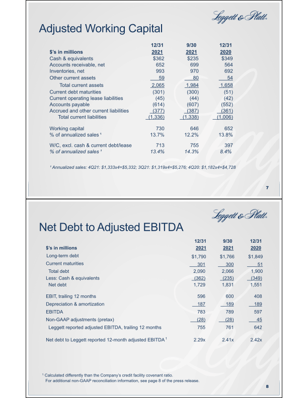 Fourth Quarter Summary Financial Information slide image #5