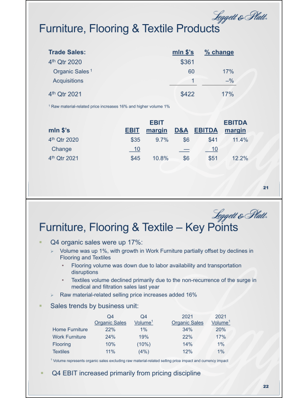 Fourth Quarter Summary Financial Information slide image #12