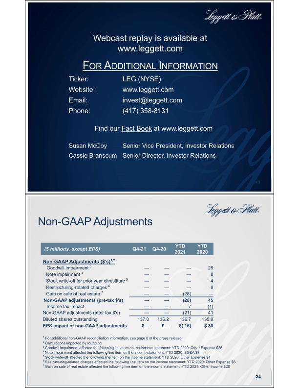 Fourth Quarter Summary Financial Information slide image #13