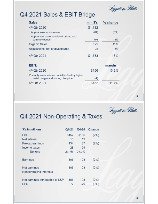 Fourth Quarter Summary Financial Information slide image #4