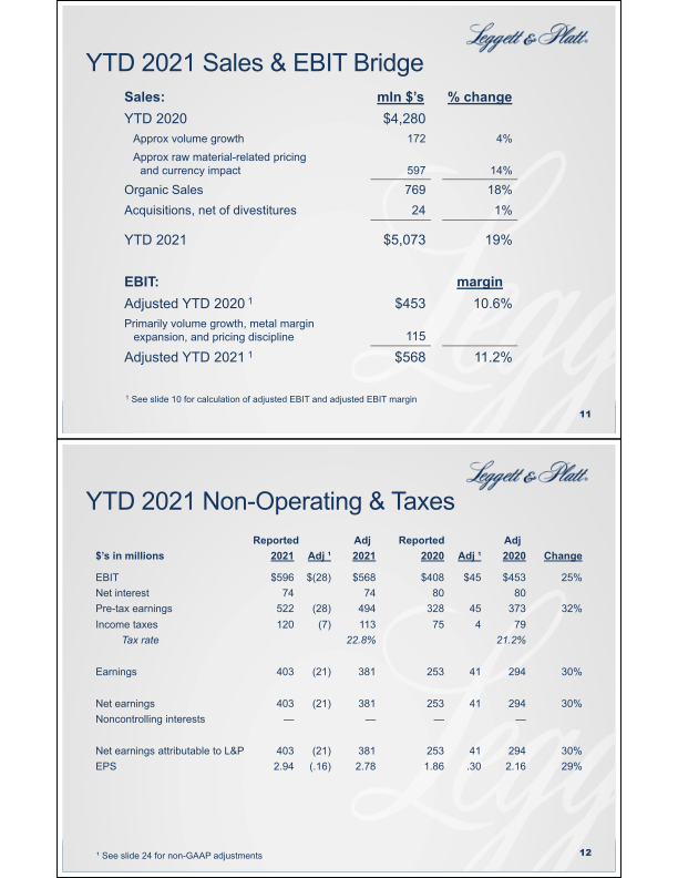 Fourth Quarter Summary Financial Information slide image #7