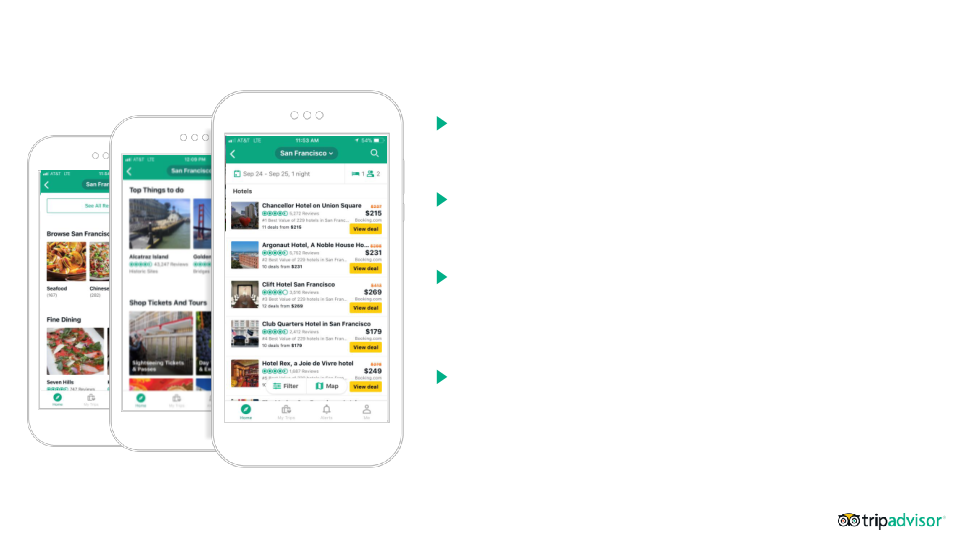 Tripadvisor Q3 2017 Results slide image #11