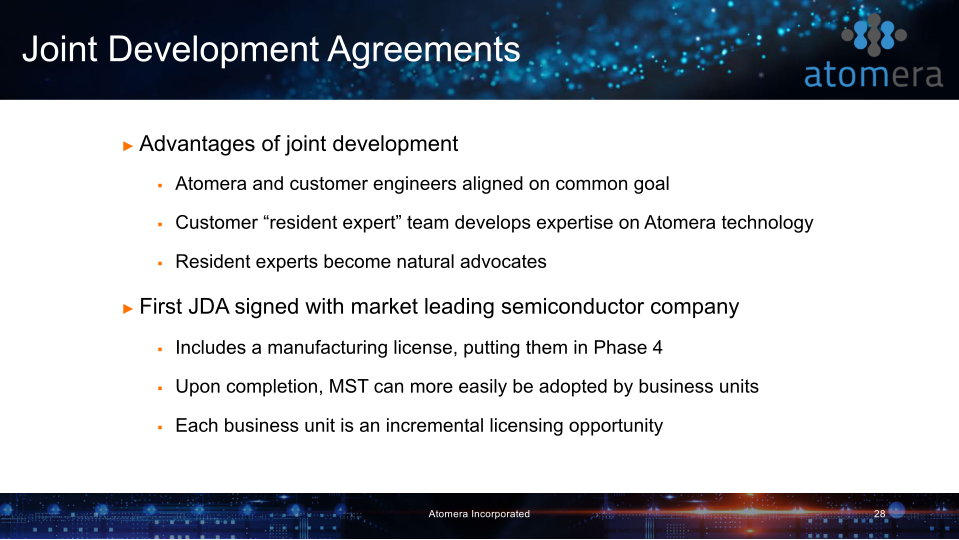 Atomera Investor Presentation slide image #29