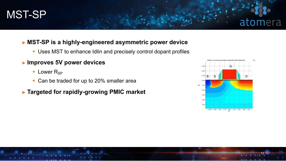 Atomera Investor Presentation slide image #13