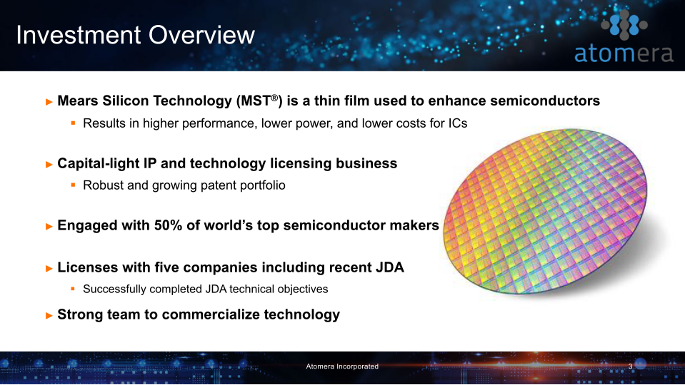 Atomera Investor Presentation slide image #4