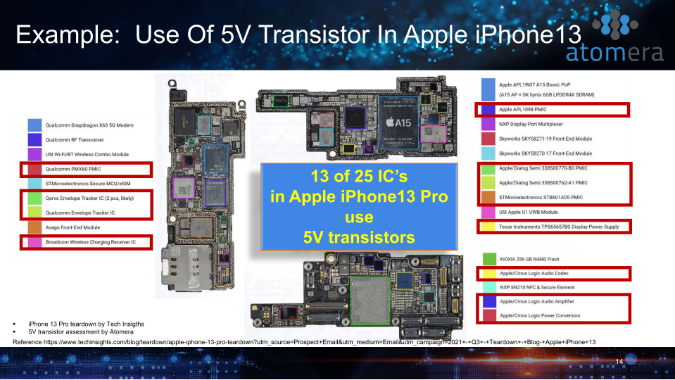 Atomera Investor Presentation slide image #15