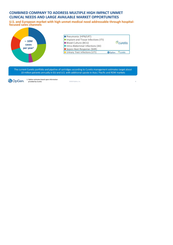 OpGen Investment Opportunity slide image #9