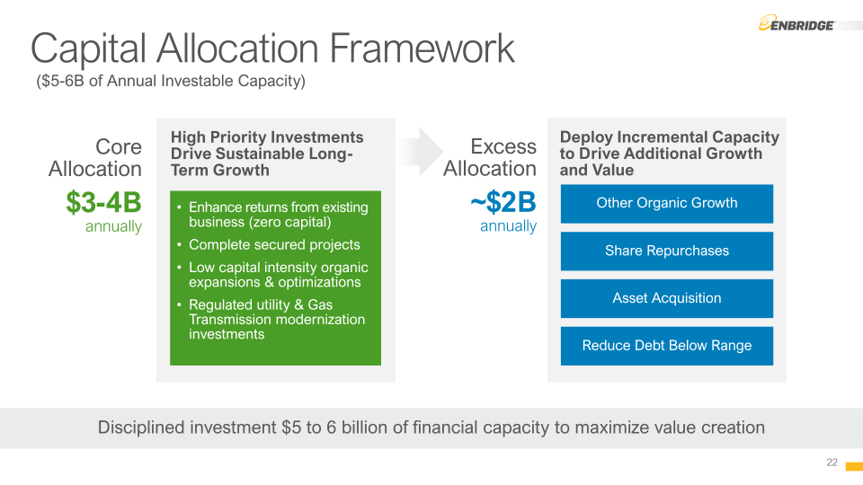 Investment Community Update slide image #23