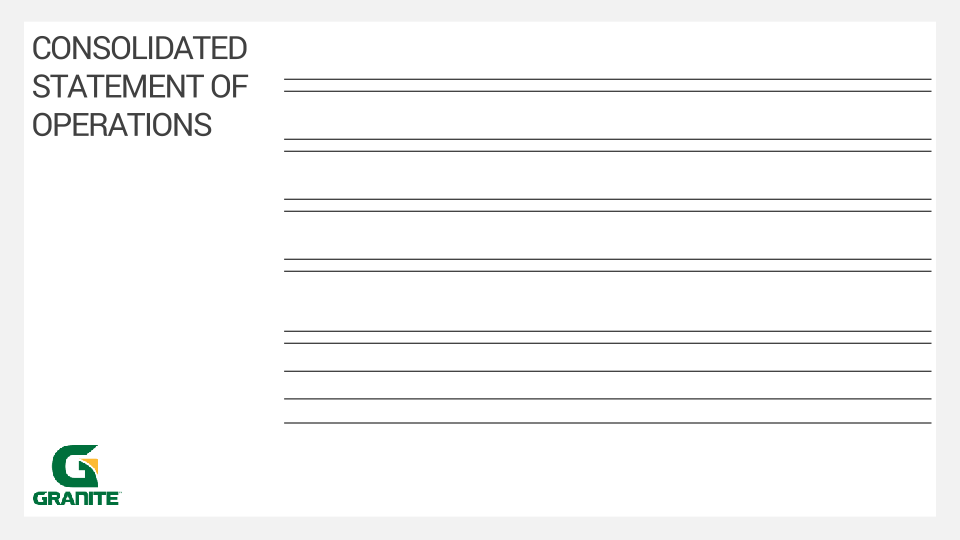 Granite Investor Update slide image #17