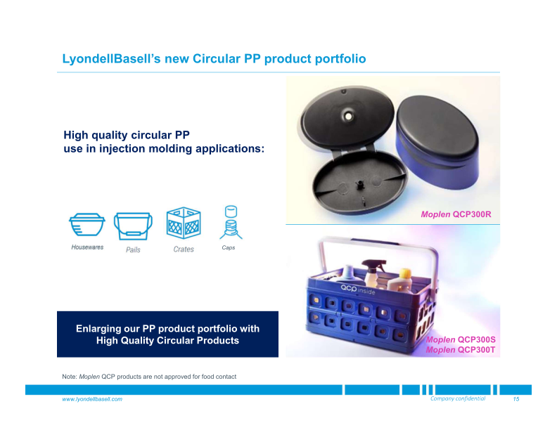 Taking a Step Forward Polymer Industry in The Context of Circular Economy slide image #16