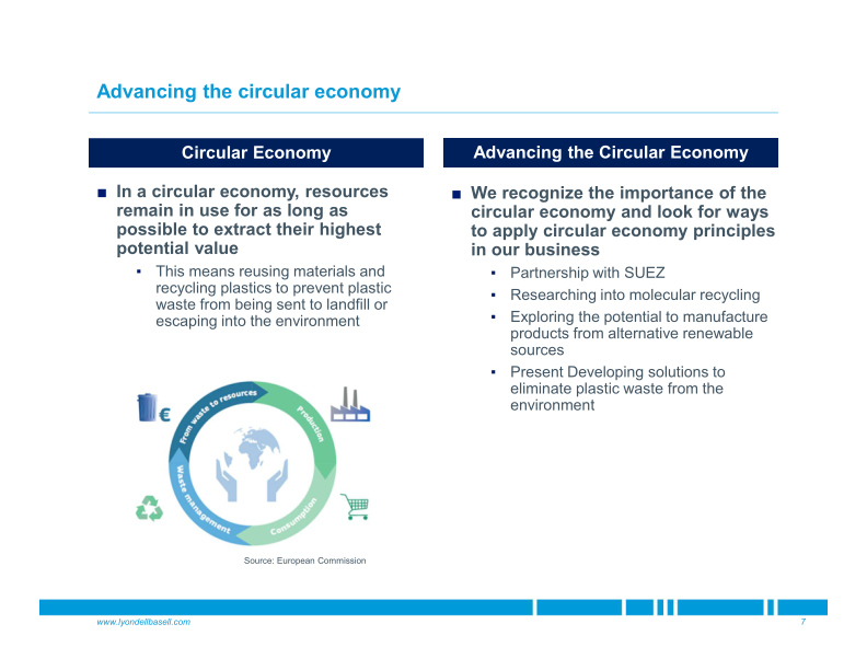 Taking a Step Forward Polymer Industry in The Context of Circular Economy slide image #8