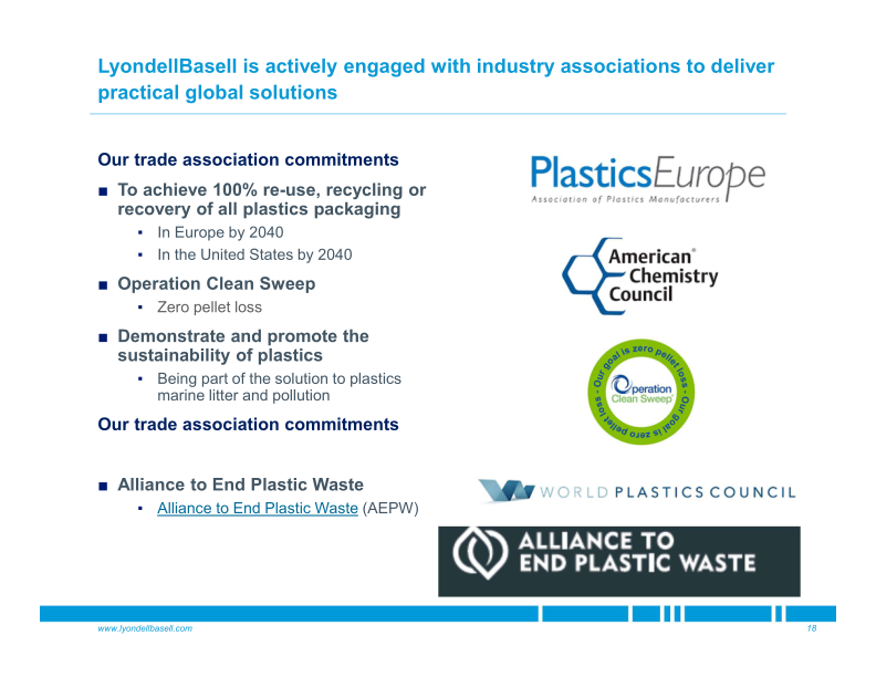 Taking a Step Forward Polymer Industry in The Context of Circular Economy slide image #19