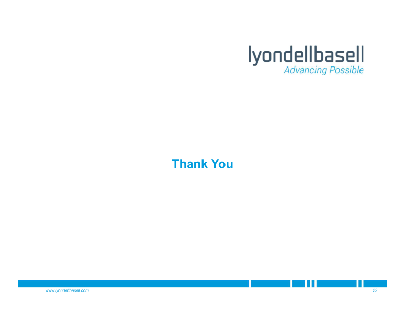 Taking a Step Forward Polymer Industry in The Context of Circular Economy slide image #23