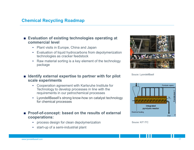 Taking a Step Forward Polymer Industry in The Context of Circular Economy slide image #18