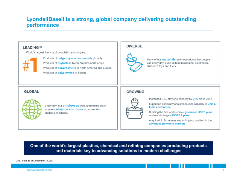 Taking a Step Forward Polymer Industry in The Context of Circular Economy slide image #5