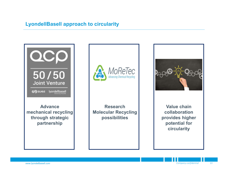 Taking a Step Forward Polymer Industry in The Context of Circular Economy slide image #12