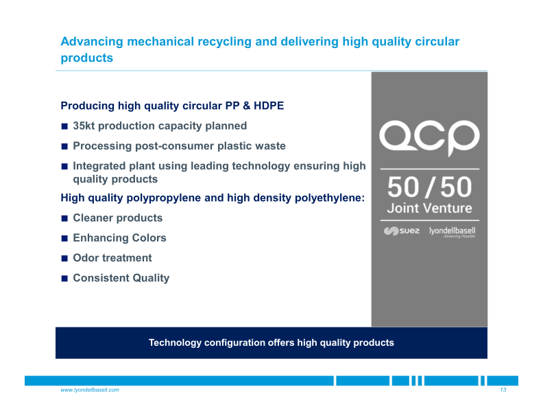 Taking a Step Forward Polymer Industry in The Context of Circular Economy slide image #14