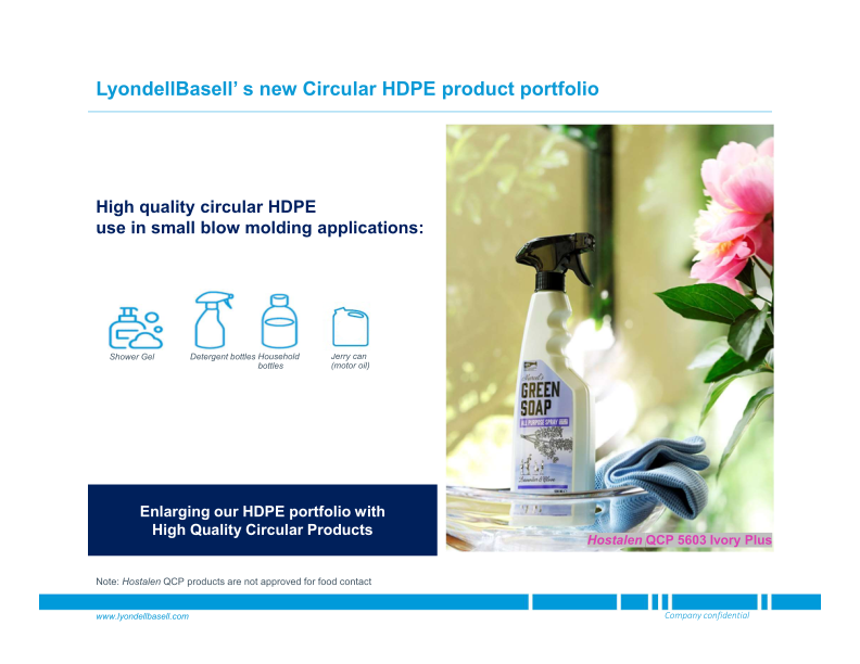 Taking a Step Forward Polymer Industry in The Context of Circular Economy slide image #15