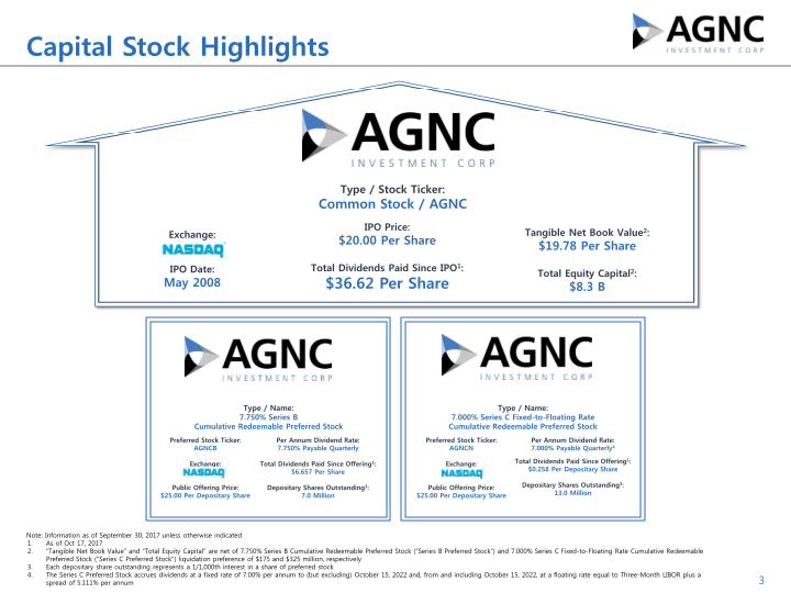 Q3 2017 Stockholder Presentation slide image #4