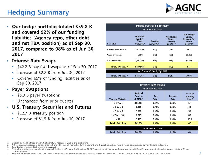 Q3 2017 Stockholder Presentation slide image #10