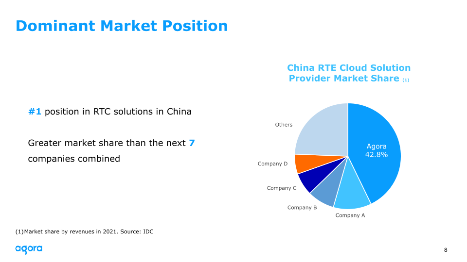 2022 Q2 Earnings slide image #9