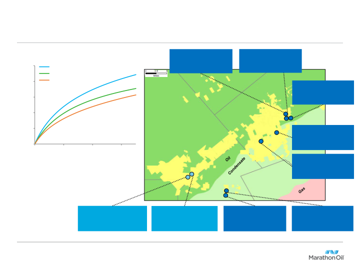 2017 Barclays CEO Energy Power Conference slide image #13