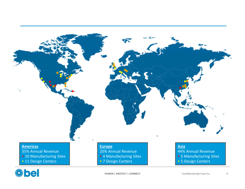 ITG Midwest Industrials Conference slide image #11