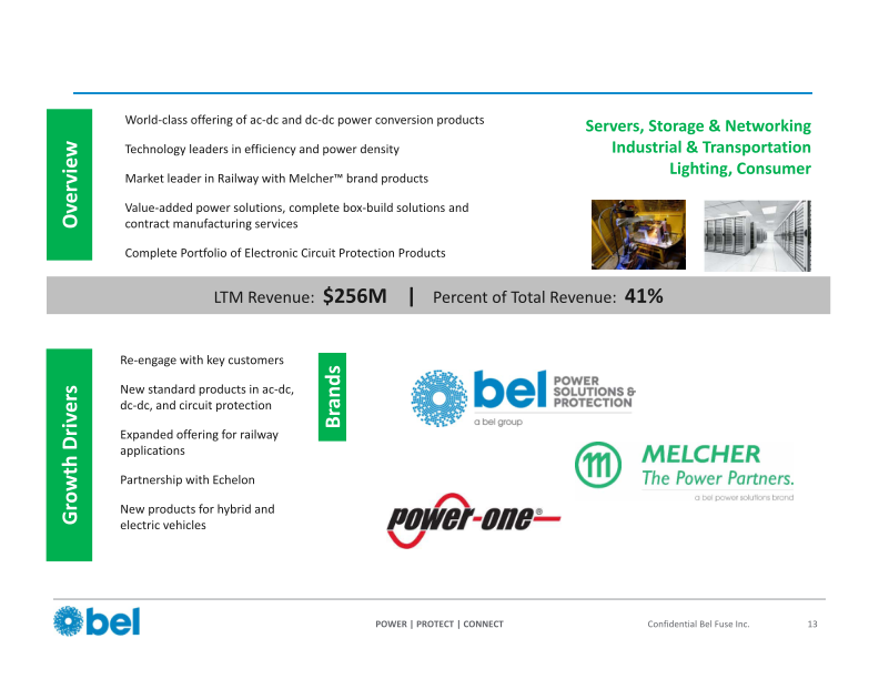 ITG Midwest Industrials Conference slide image #15