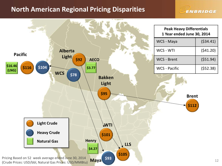 TD Securities - Calgary Energy Conference slide image #13