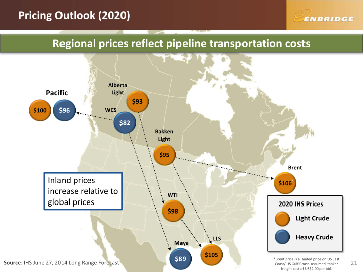 TD Securities - Calgary Energy Conference slide image #22