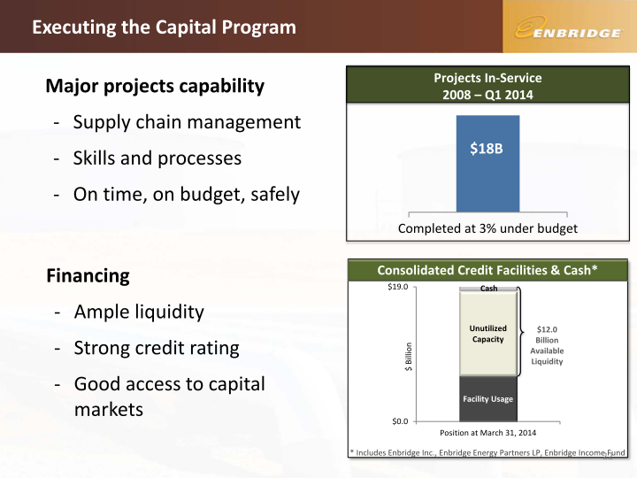 TD Securities - Calgary Energy Conference slide image #23