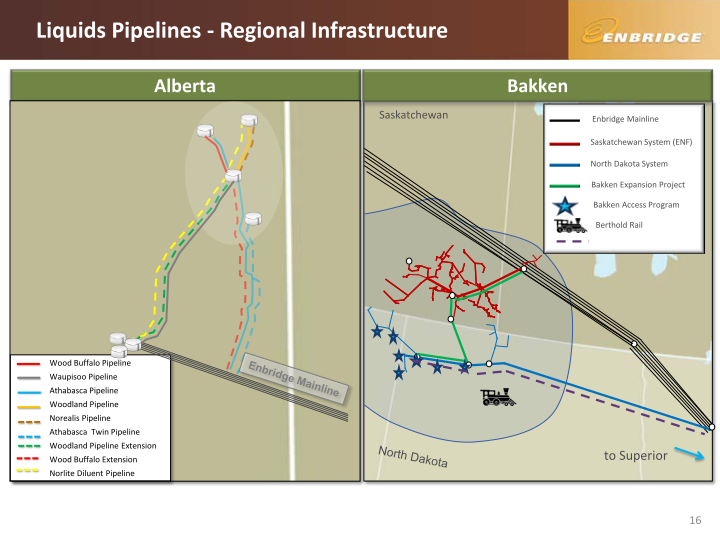 TD Securities - Calgary Energy Conference slide image #17