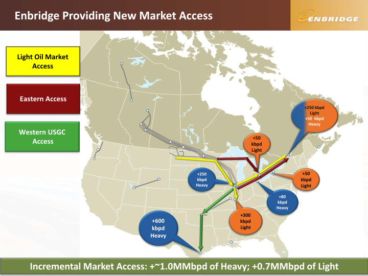 TD Securities - Calgary Energy Conference slide image #19