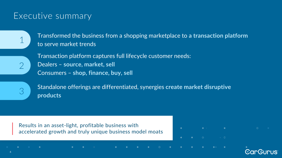 CarGurus’ Investor Day slide image #7