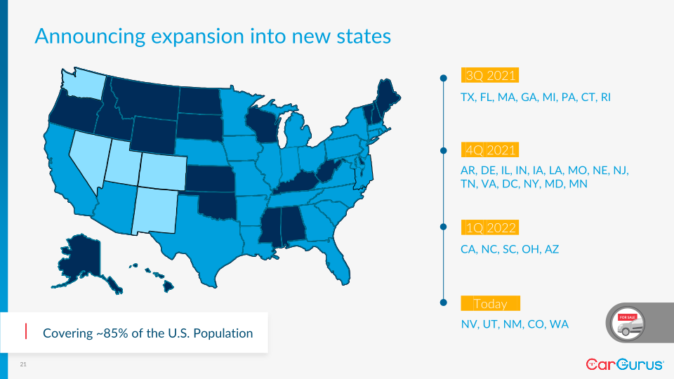 CarGurus’ Investor Day slide image #22