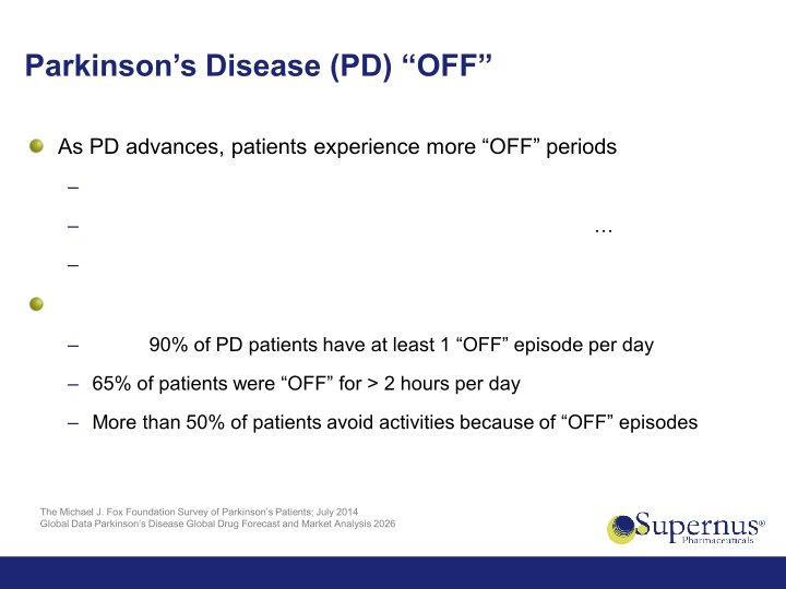 Acquisition of US WorldMeds’ CNS Portfolio slide image #10