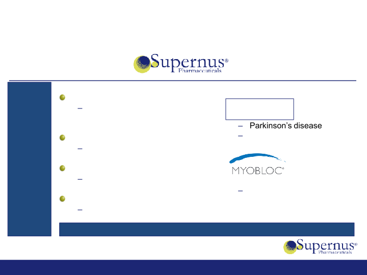 Acquisition of US WorldMeds’ CNS Portfolio slide image #21