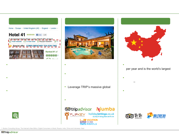 Tripadvisor Q2 2014 Results slide image #16