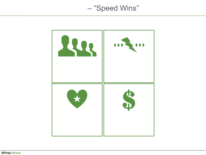 Tripadvisor Q2 2014 Results slide image #13