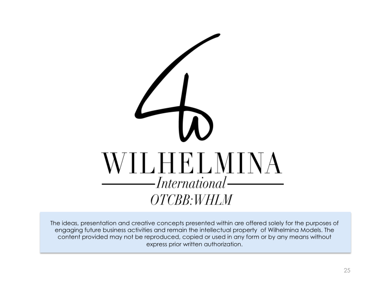 Wilhelmina Company Presentation slide image #26