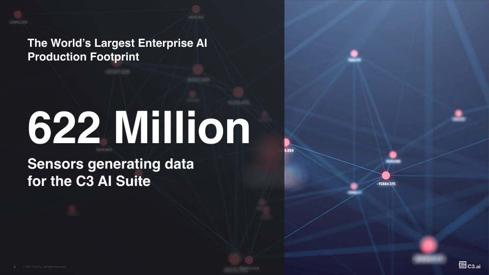 C3.AI Business Update Q3 FY21 slide image #9