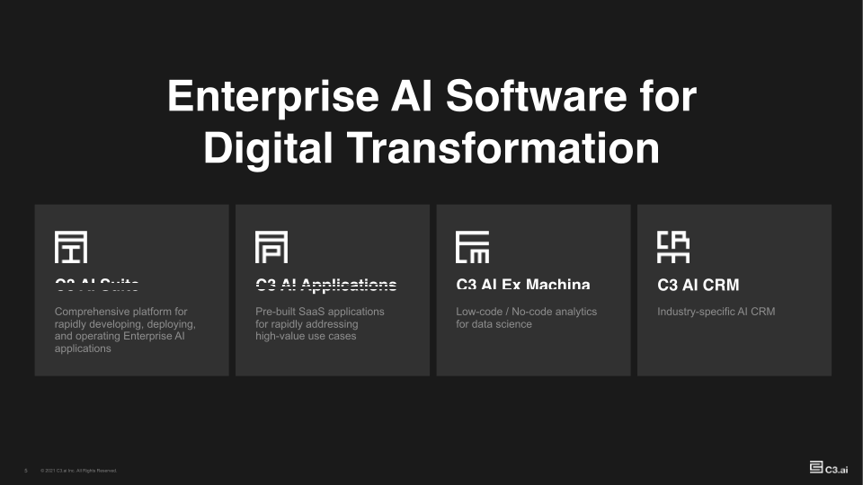 C3.AI Business Update Q3 FY21 slide image #6