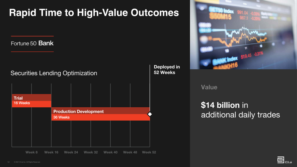 C3.AI Business Update Q3 FY21 slide image #13