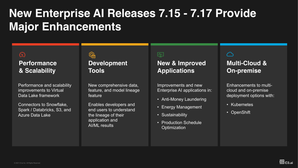 C3.AI Business Update Q3 FY21 slide image #21