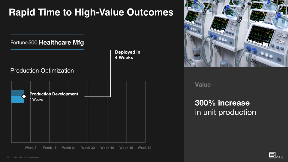 C3.AI Business Update Q3 FY21 slide image #14