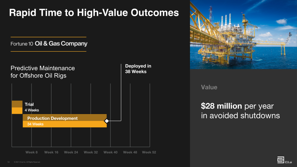 C3.AI Business Update Q3 FY21 slide image #15