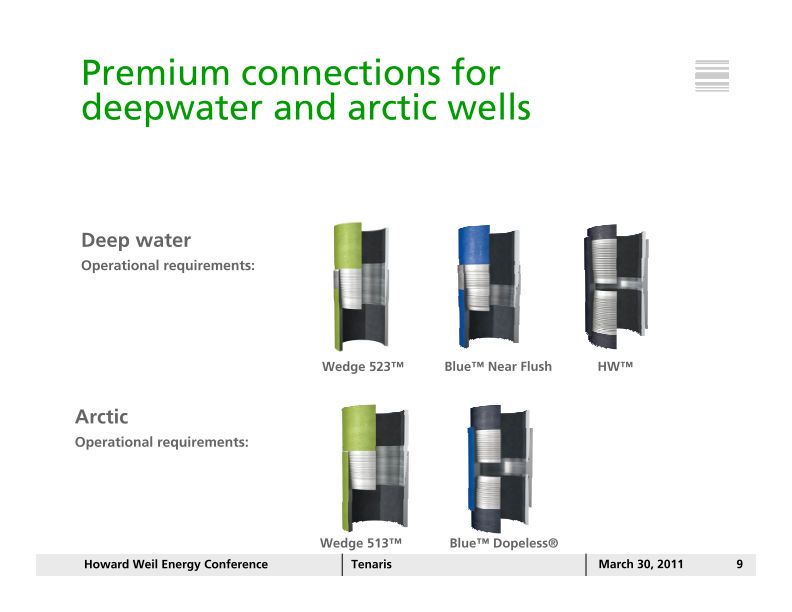 Howard Weil 39th Annual Energy Conference slide image #10