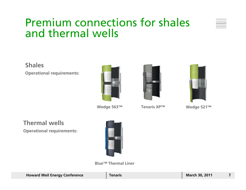 Howard Weil 39th Annual Energy Conference slide image #8