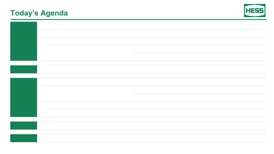 Hess Investor Day slide image #3